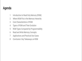 Rom Operating System Understanding ROM Variants and Their Roles in Embedded Systems | PPTX