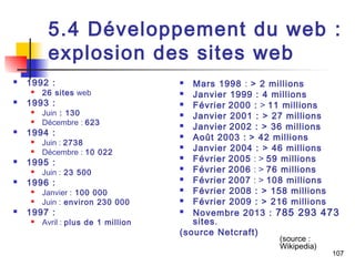 5.4 Développement du web : 
explosion des sites web 
107 
 1992 : 
 26 sites web 
 1993 : 
 Juin : 130 
 Décembre : 623 
 1994 : 
 Juin : 2738 
 Décembre : 10 022 
 1995 : 
 Juin : 23 500 
 1996 : 
 Janvier : 100 000 
 Juin : environ 230 000 
 1997 : 
 Avril : plus de 1 million 
 Mars 1998 : > 2 millions 
 Janvier 1999 : 4 millions 
 Février 2000 : > 11 millions 
 Janvier 2001 : > 27 millions 
 Janvier 2002 : > 36 millions 
 Août 2003 : > 42 millions 
 Janvier 2004 : > 46 millions 
 Février 2005 : > 59 millions 
 Février 2006 : > 76 millions 
 Février 2007 : > 108 millions 
 Février 2008 : > 158 millions 
 Février 2009 : > 216 millions 
 Novembre 2013 : 785 293 473 
sites. 
(source Netcraft) 
(source : 
Wikipedia) 
 