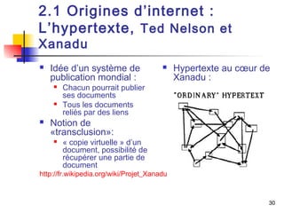  Hypertexte au coeur de 
Xanadu : 
30 
2.1 Origines d’internet : 
L’hypertexte, Ted Nelson et 
Xanadu 
 Idée d’un système de 
publication mondial : 
 Chacun pourrait publier 
ses documents 
 Tous les documents 
reliés par des liens 
 Notion de 
«transclusion»: 
 « copie virtuelle » d’un 
document, possibilité de 
récupérer une partie de 
document 
http://fr.wikipedia.org/wiki/Projet_Xanadu 
 