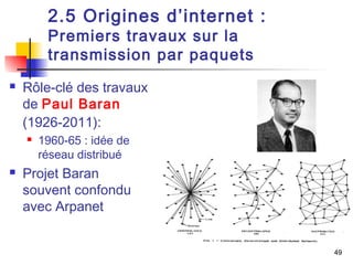 49 
2.5 Origines d’internet : 
Premiers travaux sur la 
transmission par paquets 
 Rôle-clé des travaux 
de Paul Baran 
(1926-2011): 
 1960-65 : idée de 
réseau distribué 
 Projet Baran 
souvent confondu 
avec Arpanet 
 
