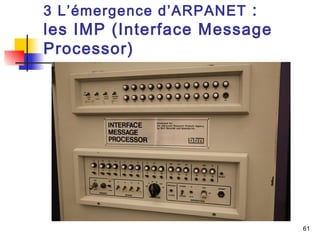 3 L’émergence d’ARPANET : 
les IMP (Interface Message 
Processor) 
61 
 