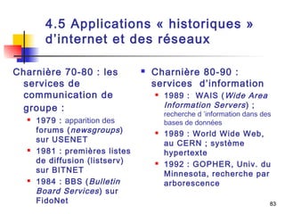 83 
4.5 Applications « historiques » 
d’internet et des réseaux 
Charnière 70-80 : les 
services de 
communication de 
groupe : 
 1979 : apparition des 
forums (newsgroups ) 
sur USENET 
 1981 : premières listes 
de diffusion (listserv) 
sur BITNET 
 1984 : BBS (Bulletin 
Board Services ) sur 
FidoNet 
 Charnière 80-90 : 
services d’information 
 1989 : WAIS (Wide Area 
Information Servers ) ; 
recherche d ’information dans des 
bases de données 
 1989 : World Wide Web, 
au CERN ; système 
hypertexte 
 1992 : GOPHER, Univ. du 
Minnesota, recherche par 
arborescence 
 