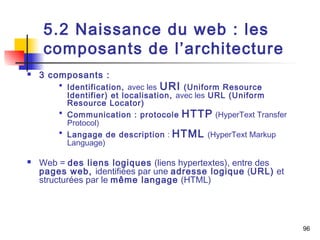 5.2 Naissance du web : les 
composants de l’architecture 
 3 composants : 
 Identification, avec les URI (Uniform Resource 
Identifier) et localisation, avec les URL (Uniform 
Resource Locator) 
 Communication : protocole HTTP (HyperText Transfer 
Protocol) 
 Langage de description : HTML (HyperText Markup 
Language) 
 Web = des liens logiques (liens hypertextes), entre des 
pages web, identifiées par une adresse logique (URL) et 
structurées par le même langage (HTML) 
96 
 