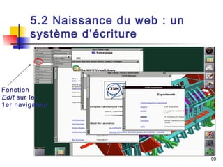 99 
5.2 Naissance du web : un 
système d’écriture 
Fonction 
Edit sur le 
1er navigateur 
 