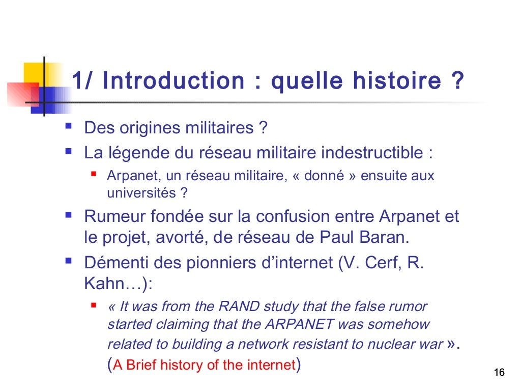 Invention Et Programmation Du Concept D'hypertexte Par Ted Nelson