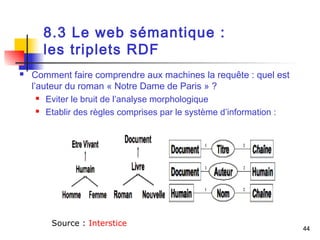 44 
8.3 Le web sémantique : 
les triplets RDF 
 Comment faire comprendre aux machines la requête : quel est 
l’auteur du roman « Notre Dame de Paris » ? 
 Eviter le bruit de l’analyse morphologique 
 Etablir des règles comprises par le système d’information : 
Source : Interstice 
 