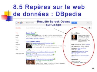 54 
8.5 Repères sur le web 
de données : DBpedia 
Requête Barack Obama 
sur Google 
 
