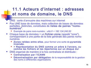 78 
11.1 Acteurs d’internet : adresses 
et noms de domaine, le DNS 
 DNS : sorte d’annuaire des machines sur internet 
 Pas UNE base de données, mais collection de bases de données 
partielles, distinctes, constituées de listes de paires "noms-numéros". 
 Exemple de paire nom-numéro : uhb.fr = 192.134.240.50 
 Chaque base de données = un fichier-zone (appelé "zone"), 
correspondant à une partie de la liste générale des paires noms-numéros 
 Zones reliées entre elles, pour former une sorte de pyramide 
inversée. 
 > Représentation du DNS comme un arbre à l'envers, ou 
comme les fichiers et les répertoires sur un disque dur 
 DNS organisé de manière à la fois centralisée et distribuée : 
 Centralisation par l’ICANN 
 Décentralisation par délégation de la responsabilité de la gestion 
des noms à différentes organisations 
 