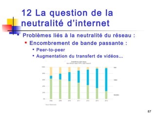87 
12 La question de la 
neutralité d’internet 
 Problèmes liés à la neutralité du réseau : 
 Encombrement de bande passante : 
 Peer-to-peer 
 Augmentation du transfert de vidéos… 
 