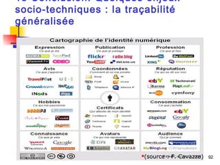 13 Conclusion. Quelques enjeux 
socio-techniques : la traçabilité 
généralisée 
((ssoouurrccee :: FF.. CCaavvaazzzzaa)) 
A. Serres, Urfist de Rennes, 2010 9922 
 