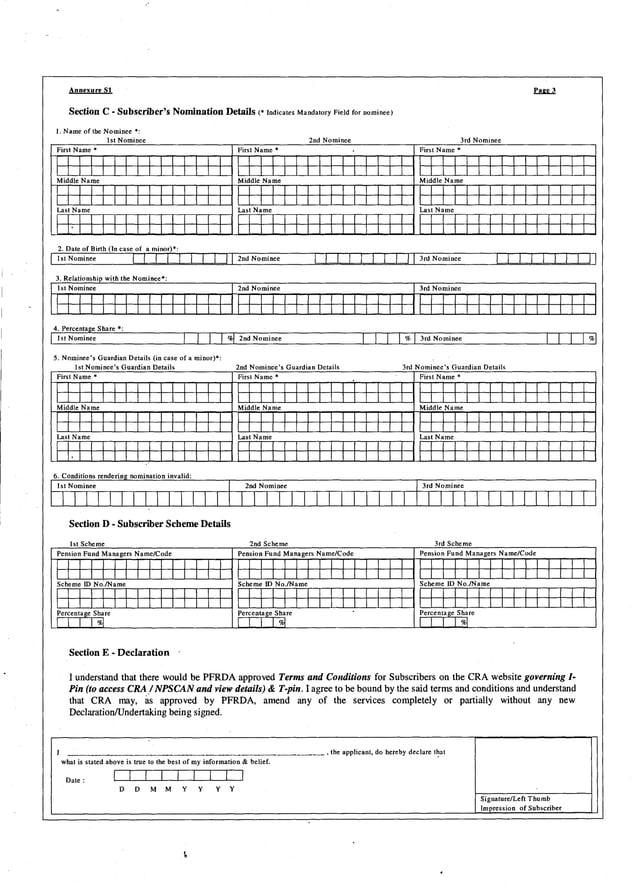 PRAN contributory pension for Kerala govt Employees