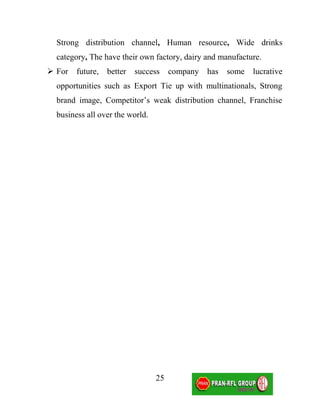 Strong distribution channel, Human resource, Wide drinks
  category, The have their own factory, dairy and manufacture.
 For   future,   better   success    company   has   some   lucrative
  opportunities such as Export Tie up with multinationals, Strong
  brand image, Competitor’s weak distribution channel, Franchise
  business all over the world.




                                 25
 