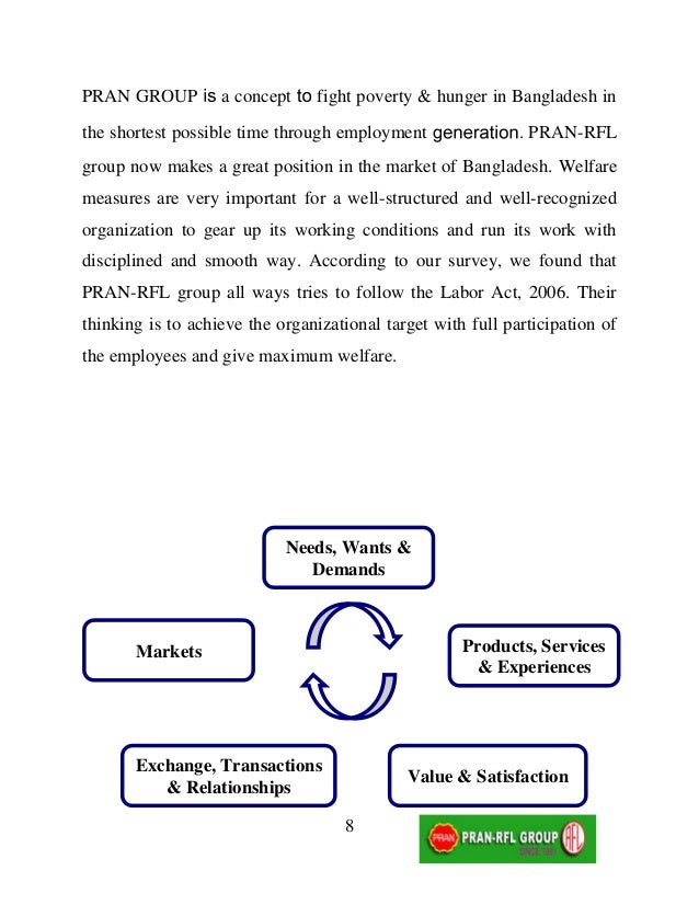 pran group bangladesh Pran group job circular 2018 – wwwpranfoodsnet pran group has published a huge job circular 2018 by the authority graduation student also can apply for this posts. pran group bangladesh Pran group job circular 2018 – wwwpranfoodsnet pran group has published a huge job circular 2018 by the authority graduation student also can apply for this posts.