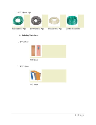 3. PVC House Pipe




Suction Hose Pipe    Electric Hose Pipe   Braided Hose Pipe   Garden Hose Pipe


         Building Material—


      1. PVC Door




                     PVC Door


      2. PVC Sheet




                     PVC Sheet




                                                                        7 |Page
 