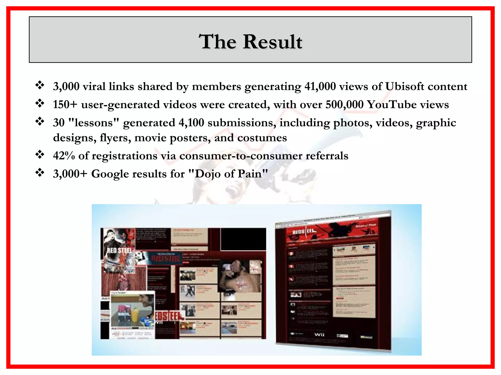 The Result 3,000 viral links shared by members generating 41,000 views of Ubisoft content 150+ user-generated videos were created, with over 500,000 YouTube views 30 "lessons" generated 4,100 submissions, including photos, videos, graphic designs, flyers, movie posters, and costumes 42% of registrations via consumer-to-consumer referrals 3,000+ Google results for "Dojo of Pain" 