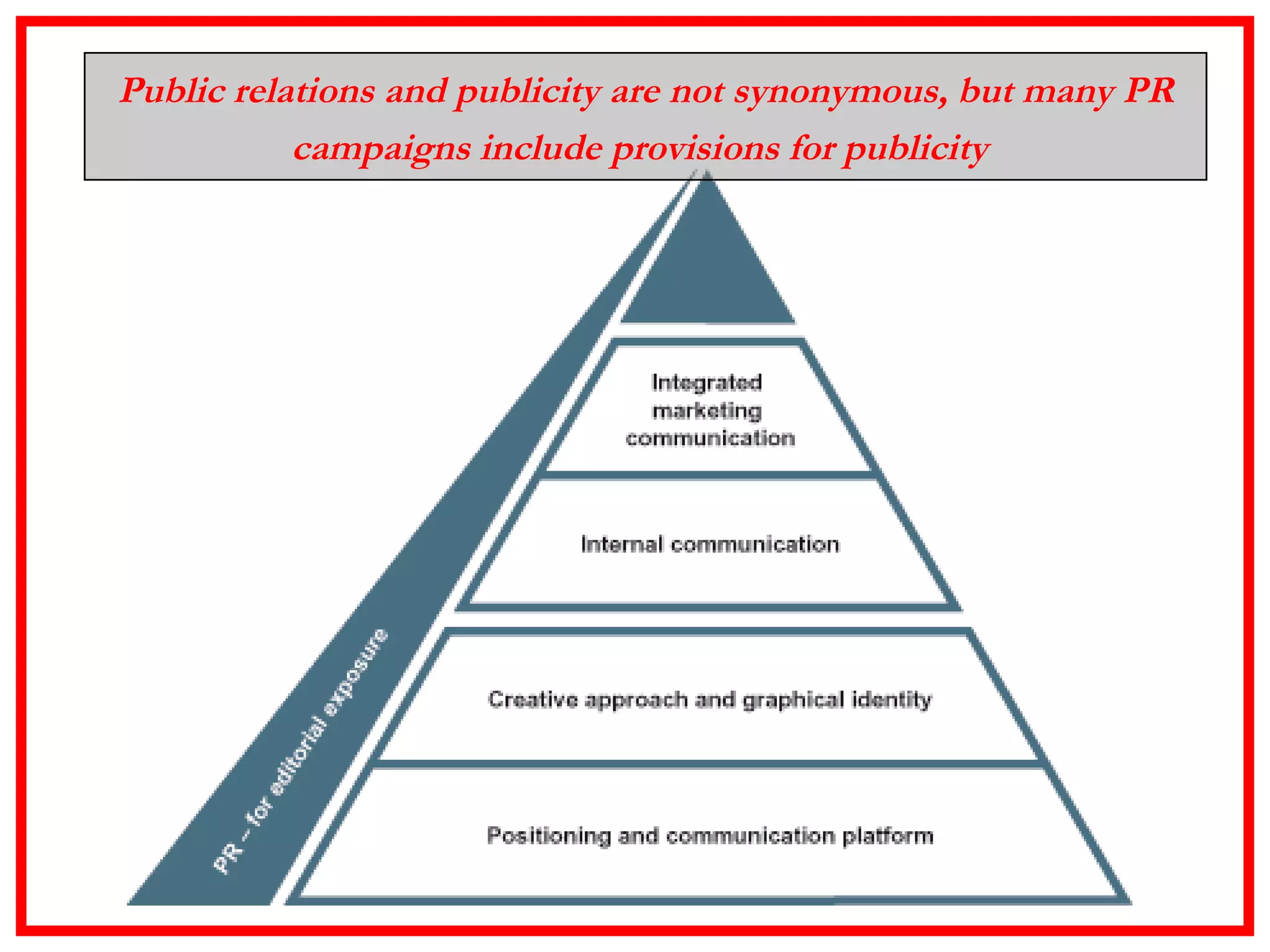 Public relations and publicity are not synonymous, but many PR campaigns include provisions for publicity   