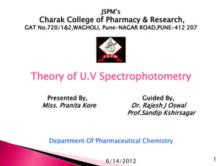 JSPM’s
    Charak College of Pharmacy & Research,
GAT No.720/1&2,WAGHOLI, Pune-NAGAR ROAD,PUNE-412 207




 Theory of U.V Spectrophotometry

      Presented By,                    Guided By,
     Miss. Pranita Kore             Dr. Rajesh J Oswal
                                   Prof.Sandip Kshirsagar



       Department Of Pharmaceutical Chemistry


                           6/14/2012                        1
 