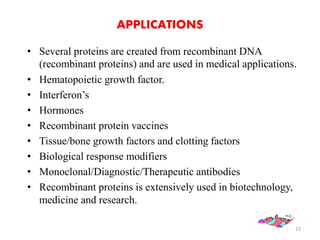 APPLICATIONS 
• Several proteins are created from recombinant DNA 
(recombinant proteins) and are used in medical applications. 
• Hematopoietic growth factor. 
• Interferon’s 
• Hormones 
• Recombinant protein vaccines 
• Tissue/bone growth factors and clotting factors 
• Biological response modifiers 
• Monoclonal/Diagnostic/Therapeutic antibodies 
• Recombinant proteins is extensively used in biotechnology, 
medicine and research. 
15 
 