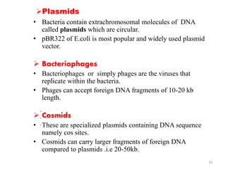 Plasmids 
• Bacteria contain extrachromosomal molecules of DNA 
called plasmids which are circular. 
• pBR322 of E.coli is most popular and widely used plasmid 
vector. 
 Bacteriophages 
• Bacteriophages or simply phages are the viruses that 
replicate within the bacteria. 
• Phages can accept foreign DNA fragments of 10-20 kb 
length. 
 Cosmids 
• These are specialized plasmids containing DNA sequence 
namely cos sites. 
• Cosmids can carry larger fragments of foreign DNA 
compared to plasmids .i.e 20-50kb. 
10 
. 
. 
. 
 