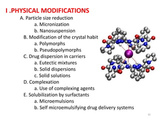 I .PHYSICAL MODIFICATIONS
A. Particle size reduction
a. Micronization
b. Nanosuspension
B. Modification of the crystal habit
a. Polymorphs
b. Pseudopolymorphs
C. Drug dispersion in carriers
a. Eutectic mixtures
b. Solid dispersions
c. Solid solutions
D. Complexation
a. Use of complexing agents
E. Solubilization by surfactants
a. Microemulsions
b. Self microemulsifying drug delivery systems
10
 