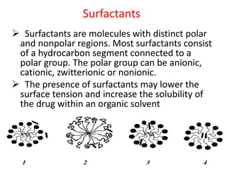 Surfactants
20
 Surfactants are molecules with distinct polar
and nonpolar regions. Most surfactants consist
of a hydrocarbon segment connected to a
polar group. The polar group can be anionic,
cationic, zwitterionic or nonionic.
 The presence of surfactants may lower the
surface tension and increase the solubility of
the drug within an organic solvent
 