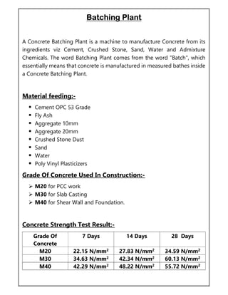 Batching Plant
A Concrete Batching Plant is a machine to manufacture Concrete from its
ingredients viz Cement, Crushed Stone, Sand, Water and Admixture
Chemicals. The word Batching Plant comes from the word "Batch", which
essentially means that concrete is manufactured in measured bathes inside
a Concrete Batching Plant.
Material feeding:-
 Cement OPC 53 Grade
 Fly Ash
 Aggregate 10mm
 Aggregate 20mm
 Crushed Stone Dust
 Sand
 Water
 Poly Vinyl Plasticizers
Grade Of Concrete Used In Construction:-
 M20 for PCC work
 M30 for Slab Casting
 M40 for Shear Wall and Foundation.
Concrete Strength Test Result:-
Grade Of
Concrete
7 Days 14 Days 28 Days
M20 22.15 N/mm2 27.83 N/mm2 34.59 N/mm2
M30 34.63 N/mm2 42.34 N/mm2 60.13 N/mm2
M40 42.29 N/mm2 48.22 N/mm2 55.72 N/mm2
 