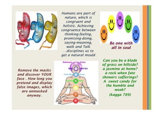 Humans are part of
nature, which is
congruent and
holistic. Achieving
congruence between
thinking-feeling,
promising-doing,
saying-meaning,
walk and Talk
…disciplines us to
get a natural mould
Be one with
all in soul
Remove the masks
and discover YOUR
face . How long you
pretend and display
false images, which
are unmasked
anyway.
Can you be a blade
of grass on hillside?
a jasmine at home?
a rock when fate
showers sufferings?
A sweet candy for
the humble and
weak?
(kagga 789)
 