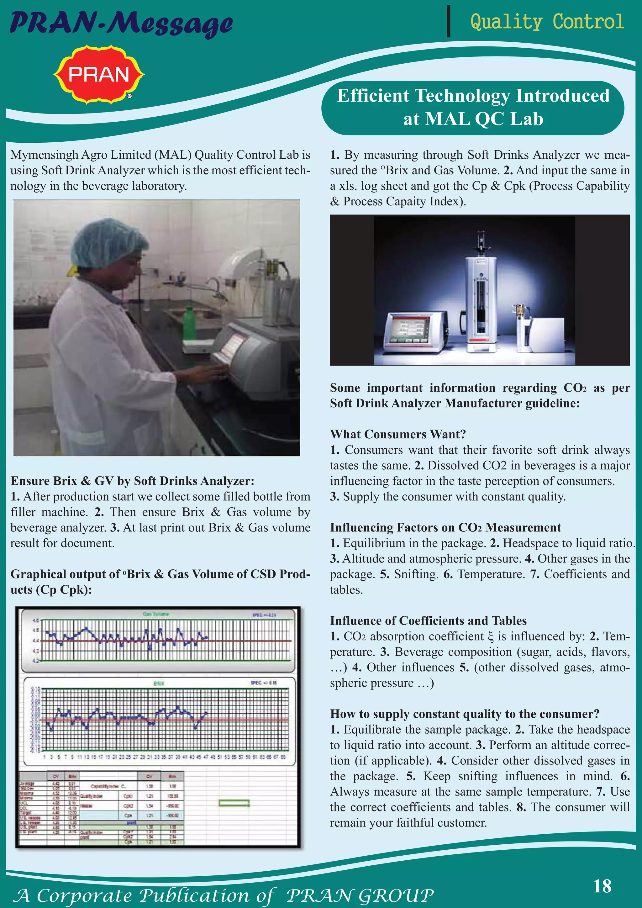 A Corporate Publication of PRAN GROUP
18
Quality ControlPRAN-Message
Efficient Technology Introduced
at MAL QC Lab
Mymensingh Agro Limited (MAL) Quality Control Lab is
using Soft Drink Analyzer which is the most efficient tech-
nology in the beverage laboratory.
Ensure Brix & GV by Soft Drinks Analyzer:
1. After production start we collect some filled bottle from
filler machine. 2. Then ensure Brix & Gas volume by
beverage analyzer. 3. At last print out Brix & Gas volume
result for document.
Graphical output of ᵒBrix & Gas Volume of CSD Prod-
ucts (Cp Cpk):
1. By measuring through Soft Drinks Analyzer we mea-
sured the °Brix and Gas Volume. 2. And input the same in
a xls. log sheet and got the Cp & Cpk (Process Capability
& Process Capaity Index).
Some important information regarding CO2 as per
Soft Drink Analyzer Manufacturer guideline:
What Consumers Want?
1. Consumers want that their favorite soft drink always
tastes the same. 2. Dissolved CO2 in beverages is a major
influencing factor in the taste perception of consumers.
3. Supply the consumer with constant quality.
Influencing Factors on CO2 Measurement
1. Equilibrium in the package. 2. Headspace to liquid ratio.
3. Altitude and atmospheric pressure. 4. Other gases in the
package. 5. Snifting. 6. Temperature. 7. Coefficients and
tables.
Influence of Coefficients and Tables
1. CO2 absorption coefficient ξ is influenced by: 2. Tem-
perature. 3. Beverage composition (sugar, acids, flavors,
…) 4. Other influences 5. (other dissolved gases, atmo-
spheric pressure …)
How to supply constant quality to the consumer?
1. Equilibrate the sample package. 2. Take the headspace
to liquid ratio into account. 3. Perform an altitude correc-
tion (if applicable). 4. Consider other dissolved gases in
the package. 5. Keep snifting influences in mind. 6.
Always measure at the same sample temperature. 7. Use
the correct coefficients and tables. 8. The consumer will
remain your faithful customer.
 