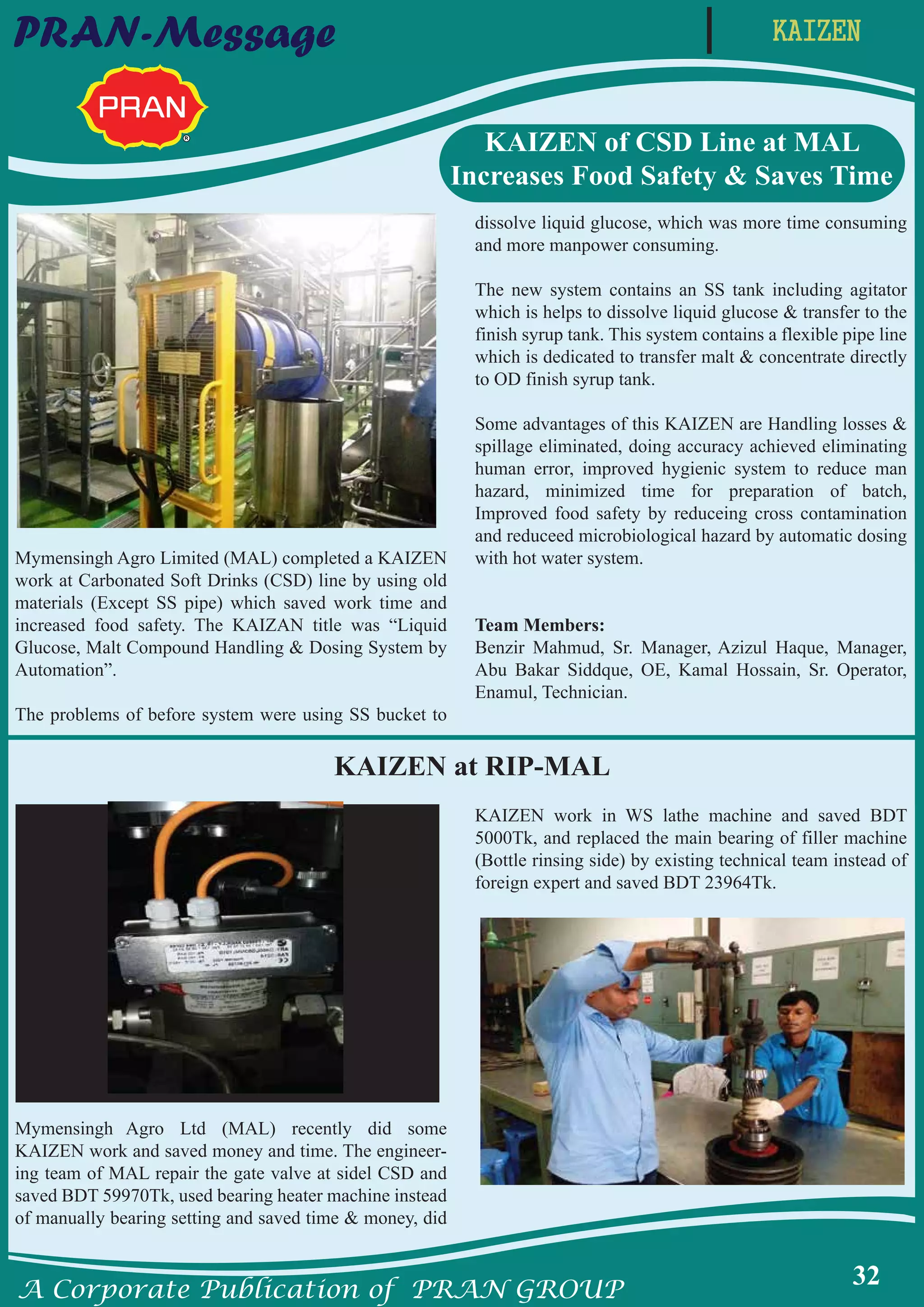 A Corporate Publication of PRAN GROUP
32
KAIZENPRAN-Message
KAIZEN of CSD Line at MAL
Increases Food Safety & Saves Time
KAIZEN at RIP-MAL
Mymensingh Agro Limited (MAL) completed a KAIZEN
work at Carbonated Soft Drinks (CSD) line by using old
materials (Except SS pipe) which saved work time and
increased food safety. The KAIZAN title was “Liquid
Glucose, Malt Compound Handling & Dosing System by
Automation”.
The problems of before system were using SS bucket to
dissolve liquid glucose, which was more time consuming
and more manpower consuming.
The new system contains an SS tank including agitator
which is helps to dissolve liquid glucose & transfer to the
finish syrup tank. This system contains a flexible pipe line
which is dedicated to transfer malt & concentrate directly
to OD finish syrup tank.
Some advantages of this KAIZEN are Handling losses &
spillage eliminated, doing accuracy achieved eliminating
human error, improved hygienic system to reduce man
hazard, minimized time for preparation of batch,
Improved food safety by reduceing cross contamination
and reduceed microbiological hazard by automatic dosing
with hot water system.
Team Members:
Benzir Mahmud, Sr. Manager, Azizul Haque, Manager,
Abu Bakar Siddque, OE, Kamal Hossain, Sr. Operator,
Enamul, Technician.
Mymensingh Agro Ltd (MAL) recently did some
KAIZEN work and saved money and time. The engineer-
ing team of MAL repair the gate valve at sidel CSD and
saved BDT 59970Tk, used bearing heater machine instead
of manually bearing setting and saved time & money, did
KAIZEN work in WS lathe machine and saved BDT
5000Tk, and replaced the main bearing of filler machine
(Bottle rinsing side) by existing technical team instead of
foreign expert and saved BDT 23964Tk.
 