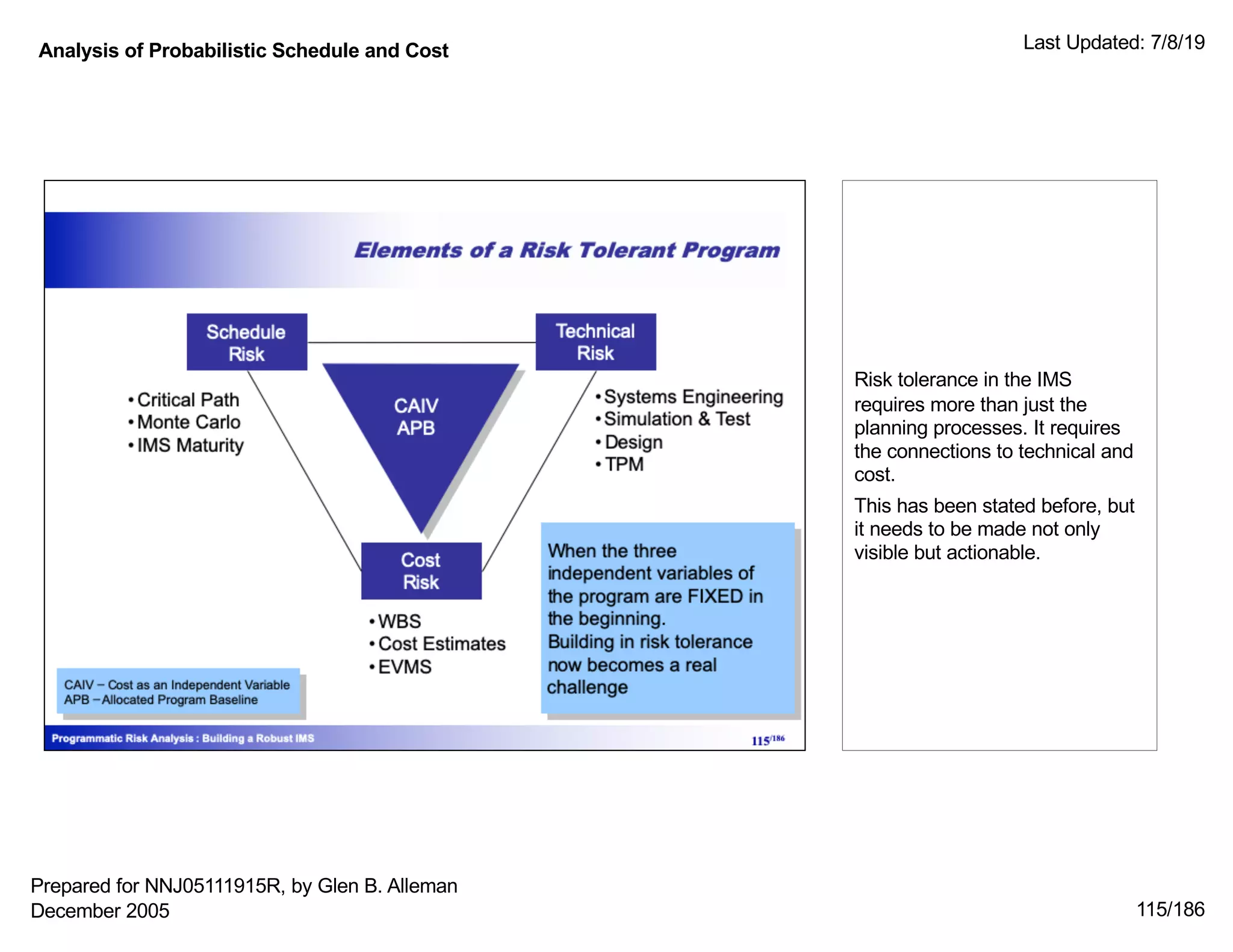 Analysis of Probabilistic Schedule and Cost Last Updated: 7/8/19
115/186
Risk tolerance in the IMS
requires more than just the
planning processes. It requires
the connections to technical and
cost.
This has been stated before, but
it needs to be made not only
visible but actionable.
Prepared for NNJ05111915R, by Glen B. Alleman
December 2005
 