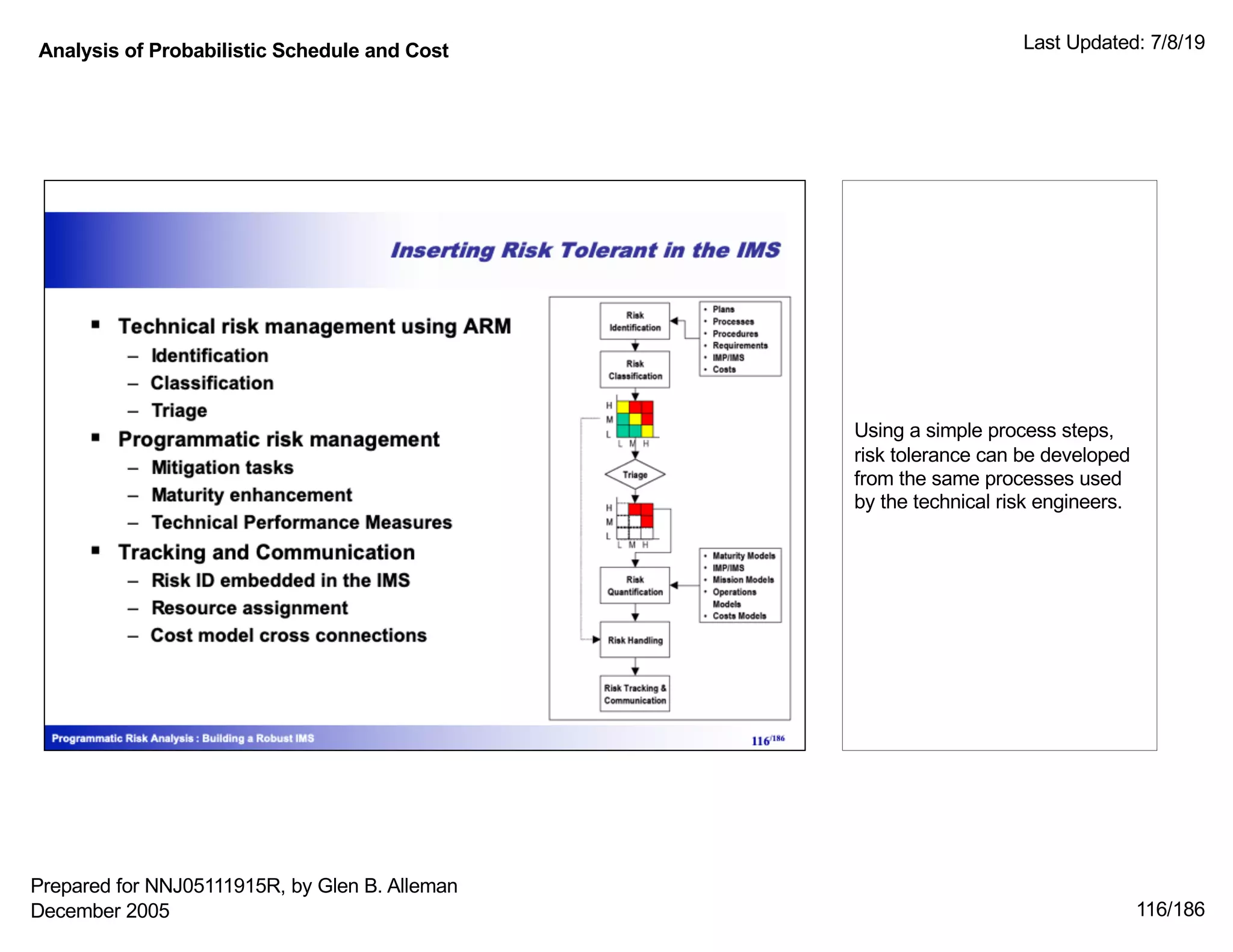 Analysis of Probabilistic Schedule and Cost Last Updated: 7/8/19
116/186
Using a simple process steps,
risk tolerance can be developed
from the same processes used
by the technical risk engineers.
Prepared for NNJ05111915R, by Glen B. Alleman
December 2005
 