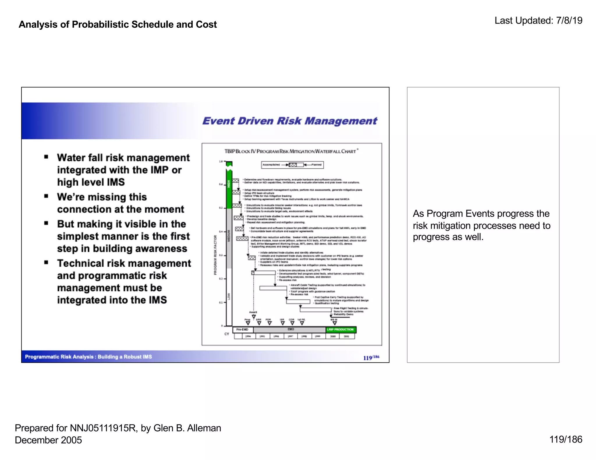 Analysis of Probabilistic Schedule and Cost Last Updated: 7/8/19
119/186
As Program Events progress the
risk mitigation processes need to
progress as well.
Prepared for NNJ05111915R, by Glen B. Alleman
December 2005
 