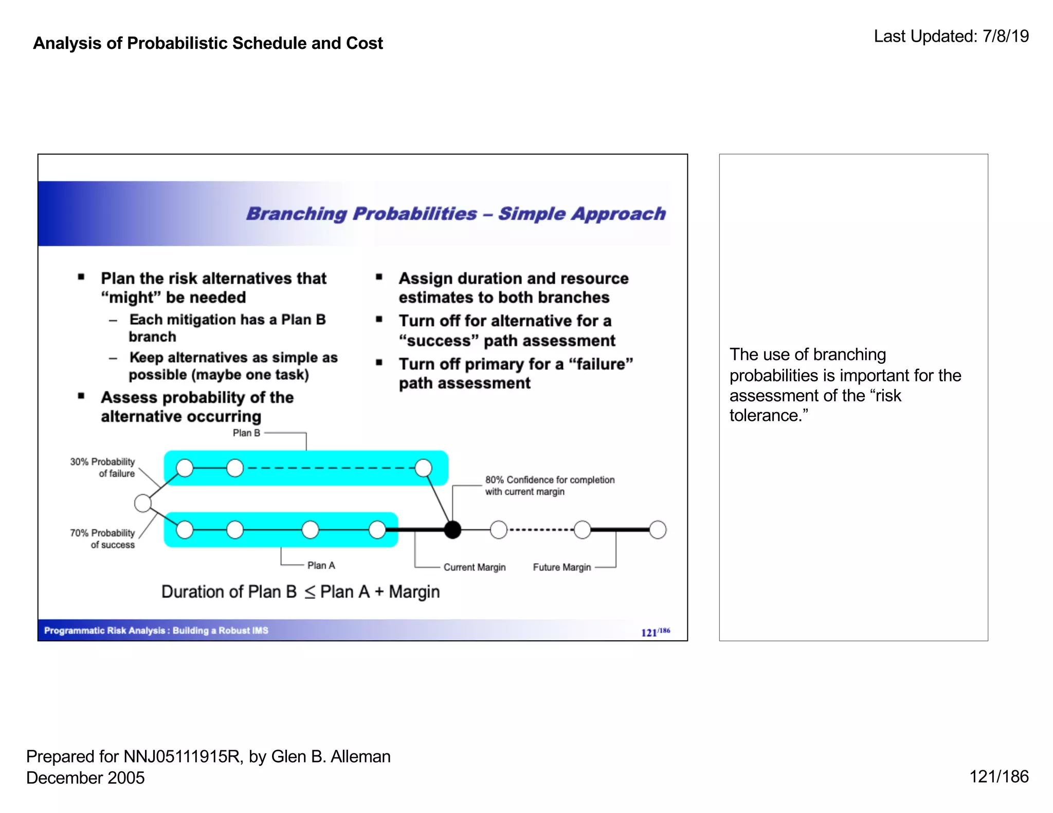 Analysis of Probabilistic Schedule and Cost Last Updated: 7/8/19
121/186
The use of branching
probabilities is important for the
assessment of the “risk
tolerance.”
Prepared for NNJ05111915R, by Glen B. Alleman
December 2005
 