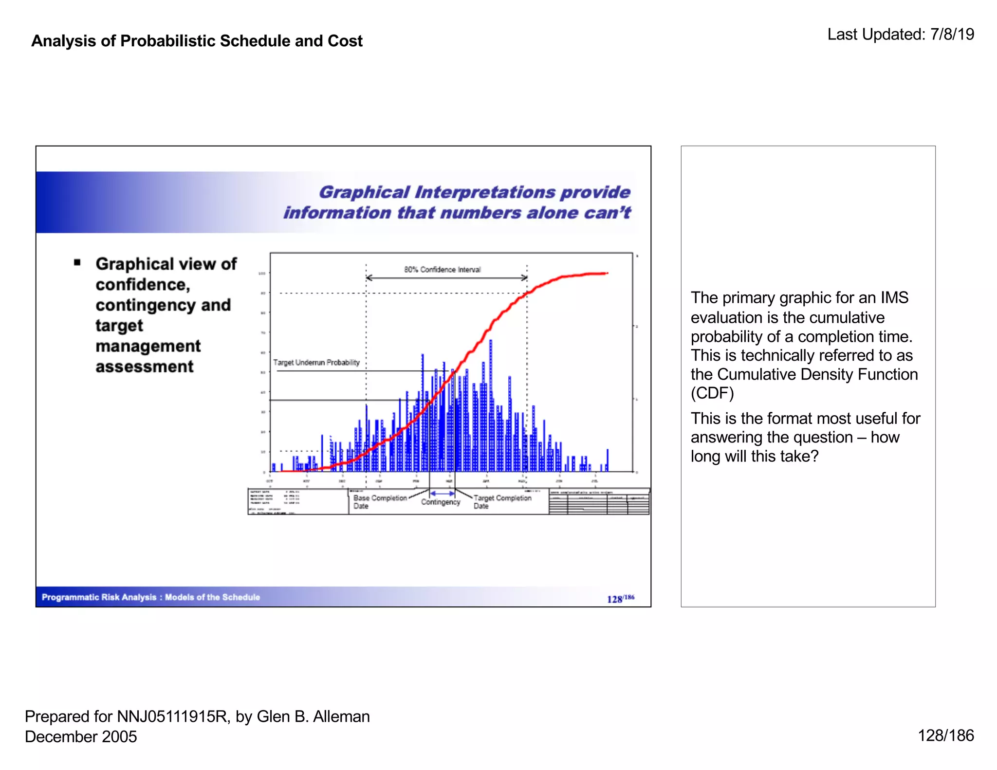 Analysis of Probabilistic Schedule and Cost Last Updated: 7/8/19
128/186
The primary graphic for an IMS
evaluation is the cumulative
probability of a completion time.
This is technically referred to as
the Cumulative Density Function
(CDF)
This is the format most useful for
answering the question – how
long will this take?
Prepared for NNJ05111915R, by Glen B. Alleman
December 2005
 