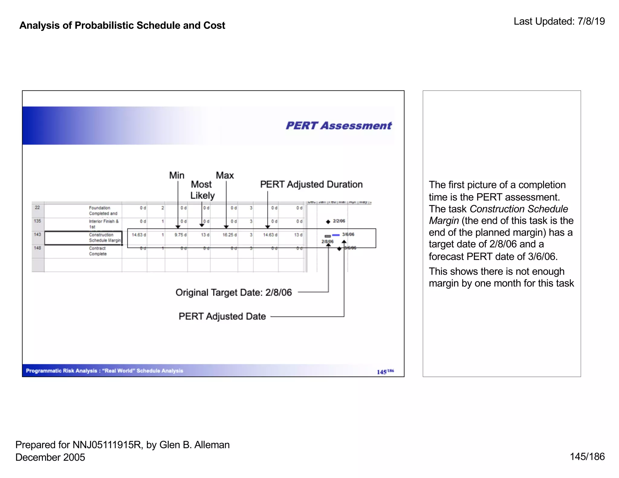 Analysis of Probabilistic Schedule and Cost Last Updated: 7/8/19
145/186
The first picture of a completion
time is the PERT assessment.
The task Construction Schedule
Margin (the end of this task is the
end of the planned margin) has a
target date of 2/8/06 and a
forecast PERT date of 3/6/06.
This shows there is not enough
margin by one month for this task
Prepared for NNJ05111915R, by Glen B. Alleman
December 2005
 