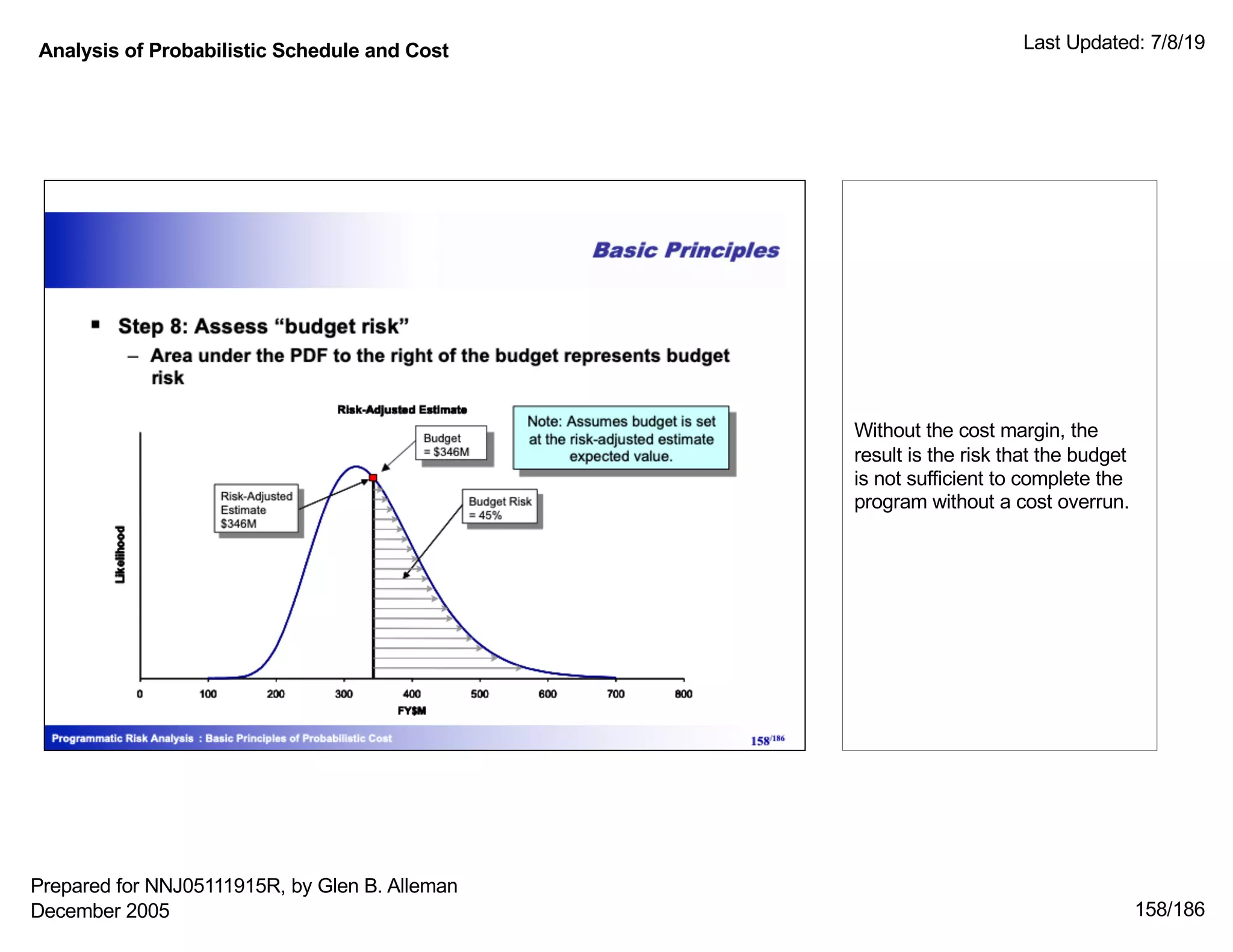 Analysis of Probabilistic Schedule and Cost Last Updated: 7/8/19
158/186
Without the cost margin, the
result is the risk that the budget
is not sufficient to complete the
program without a cost overrun.
Prepared for NNJ05111915R, by Glen B. Alleman
December 2005
 