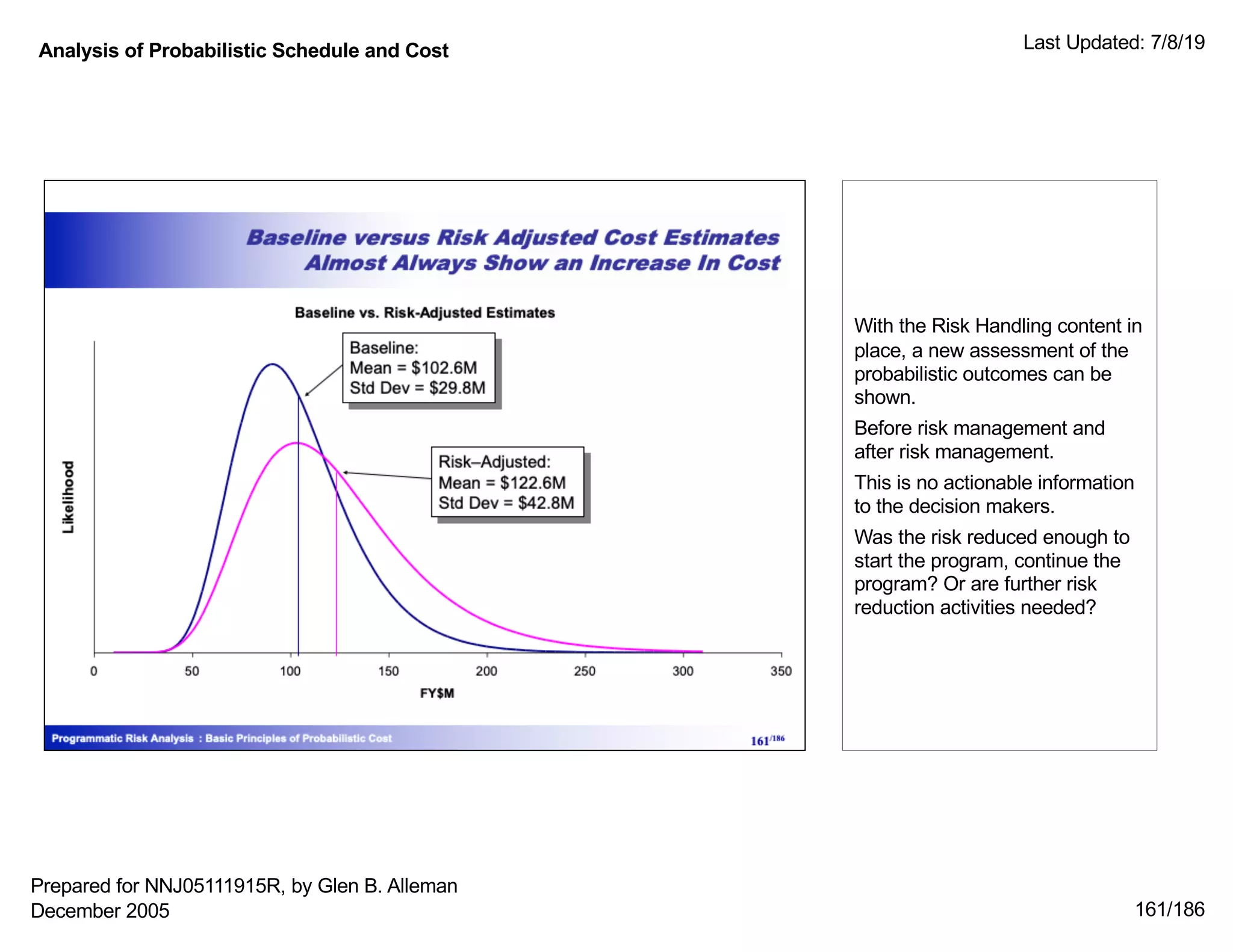 Analysis of Probabilistic Schedule and Cost Last Updated: 7/8/19
161/186
With the Risk Handling content in
place, a new assessment of the
probabilistic outcomes can be
shown.
Before risk management and
after risk management.
This is no actionable information
to the decision makers.
Was the risk reduced enough to
start the program, continue the
program? Or are further risk
reduction activities needed?
Prepared for NNJ05111915R, by Glen B. Alleman
December 2005
 