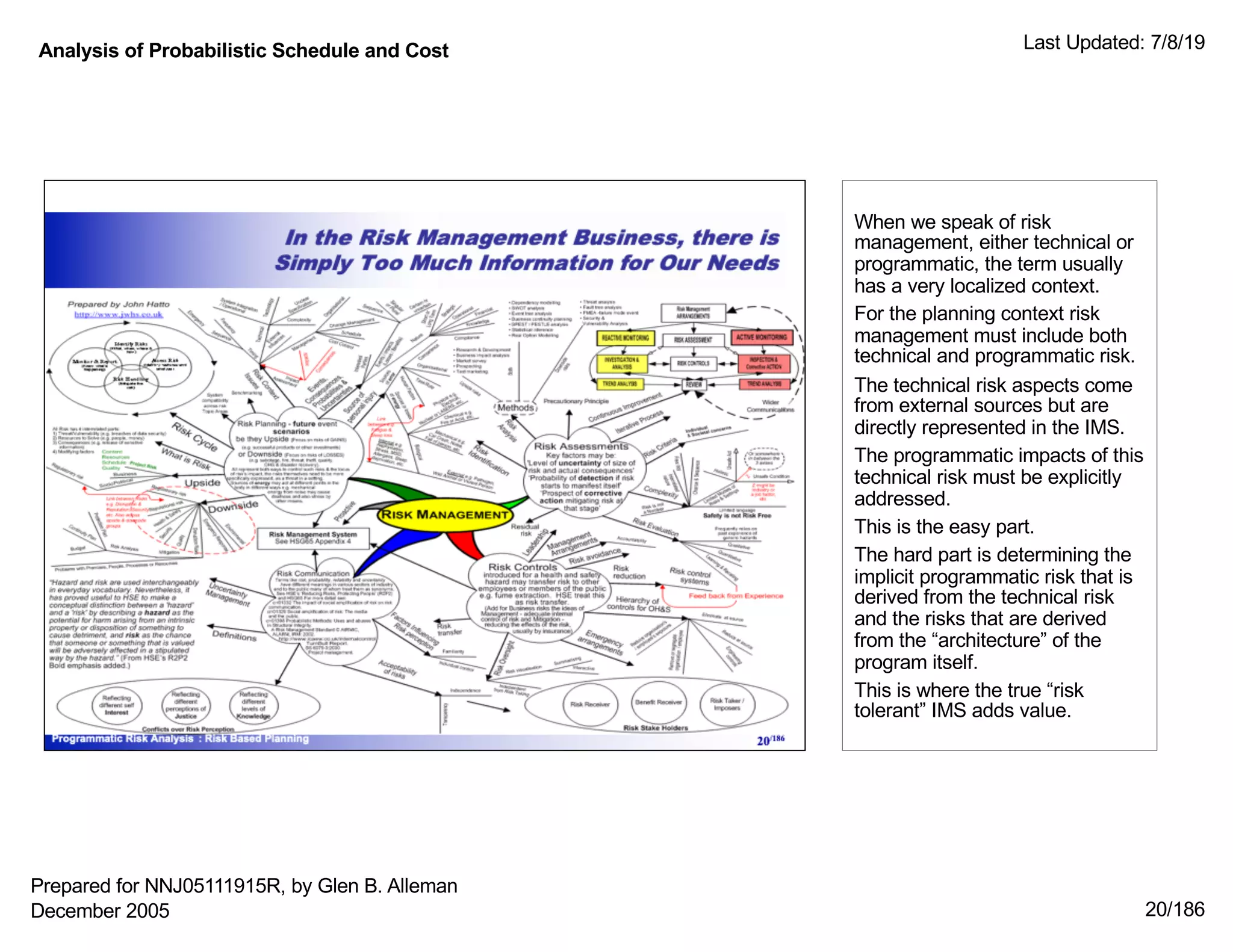 Analysis of Probabilistic Schedule and Cost Last Updated: 7/8/19
20/186
When we speak of risk
management, either technical or
programmatic, the term usually
has a very localized context.
For the planning context risk
management must include both
technical and programmatic risk.
The technical risk aspects come
from external sources but are
directly represented in the IMS.
The programmatic impacts of this
technical risk must be explicitly
addressed.
This is the easy part.
The hard part is determining the
implicit programmatic risk that is
derived from the technical risk
and the risks that are derived
from the “architecture” of the
program itself.
This is where the true “risk
tolerant” IMS adds value.
Prepared for NNJ05111915R, by Glen B. Alleman
December 2005
 