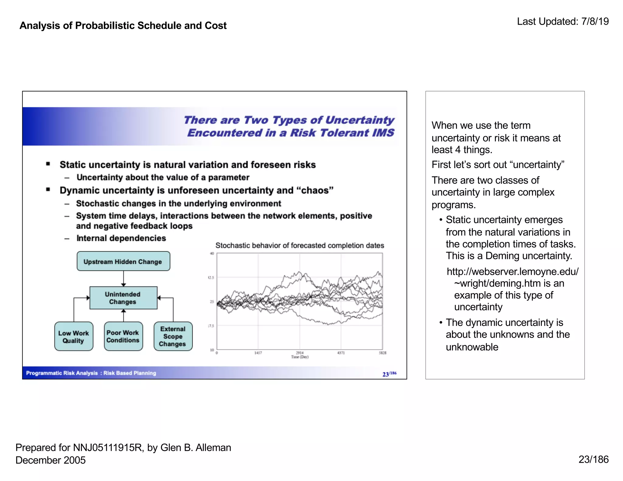 Analysis of Probabilistic Schedule and Cost Last Updated: 7/8/19
23/186
When we use the term
uncertainty or risk it means at
least 4 things.
First let’s sort out “uncertainty”
There are two classes of
uncertainty in large complex
programs.
• Static uncertainty emerges
from the natural variations in
the completion times of tasks.
This is a Deming uncertainty.
http://webserver.lemoyne.edu/
~wright/deming.htm is an
example of this type of
uncertainty
• The dynamic uncertainty is
about the unknowns and the
unknowable
Prepared for NNJ05111915R, by Glen B. Alleman
December 2005
 