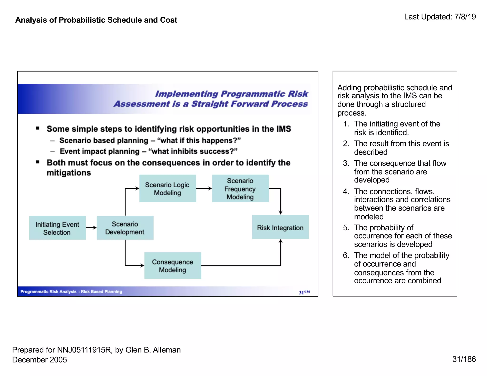 Analysis of Probabilistic Schedule and Cost Last Updated: 7/8/19
31/186
Adding probabilistic schedule and
risk analysis to the IMS can be
done through a structured
process.
1. The initiating event of the
risk is identified.
2. The result from this event is
described
3. The consequence that flow
from the scenario are
developed
4. The connections, flows,
interactions and correlations
between the scenarios are
modeled
5. The probability of
occurrence for each of these
scenarios is developed
6. The model of the probability
of occurrence and
consequences from the
occurrence are combined
Prepared for NNJ05111915R, by Glen B. Alleman
December 2005
 