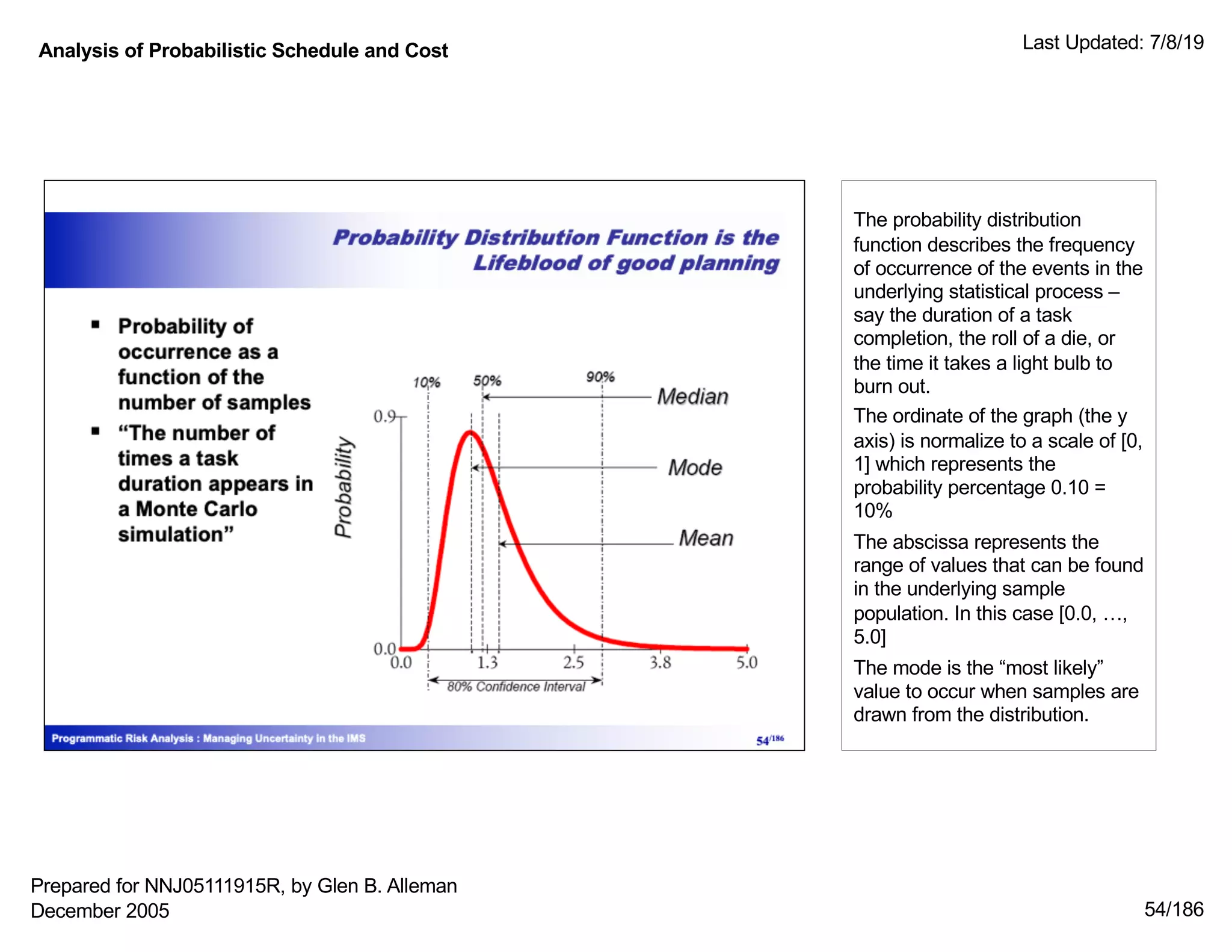 Analysis of Probabilistic Schedule and Cost Last Updated: 7/8/19
54/186
The probability distribution
function describes the frequency
of occurrence of the events in the
underlying statistical process –
say the duration of a task
completion, the roll of a die, or
the time it takes a light bulb to
burn out.
The ordinate of the graph (the y
axis) is normalize to a scale of [0,
1] which represents the
probability percentage 0.10 =
10%
The abscissa represents the
range of values that can be found
in the underlying sample
population. In this case [0.0, …,
5.0]
The mode is the “most likely”
value to occur when samples are
drawn from the distribution.
Prepared for NNJ05111915R, by Glen B. Alleman
December 2005
 
