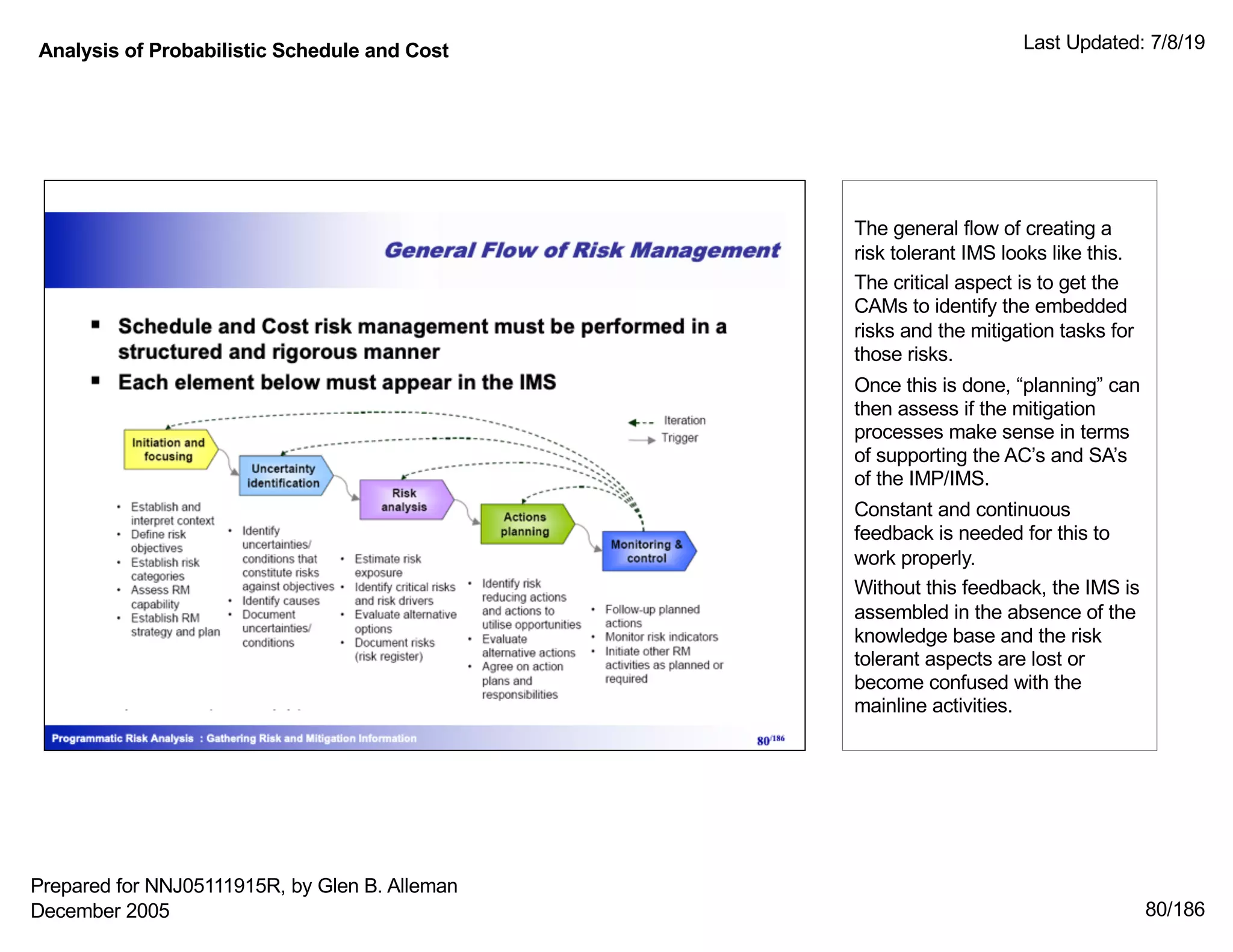 Analysis of Probabilistic Schedule and Cost Last Updated: 7/8/19
80/186
The general flow of creating a
risk tolerant IMS looks like this.
The critical aspect is to get the
CAMs to identify the embedded
risks and the mitigation tasks for
those risks.
Once this is done, “planning” can
then assess if the mitigation
processes make sense in terms
of supporting the AC’s and SA’s
of the IMP/IMS.
Constant and continuous
feedback is needed for this to
work properly.
Without this feedback, the IMS is
assembled in the absence of the
knowledge base and the risk
tolerant aspects are lost or
become confused with the
mainline activities.
Prepared for NNJ05111915R, by Glen B. Alleman
December 2005
 