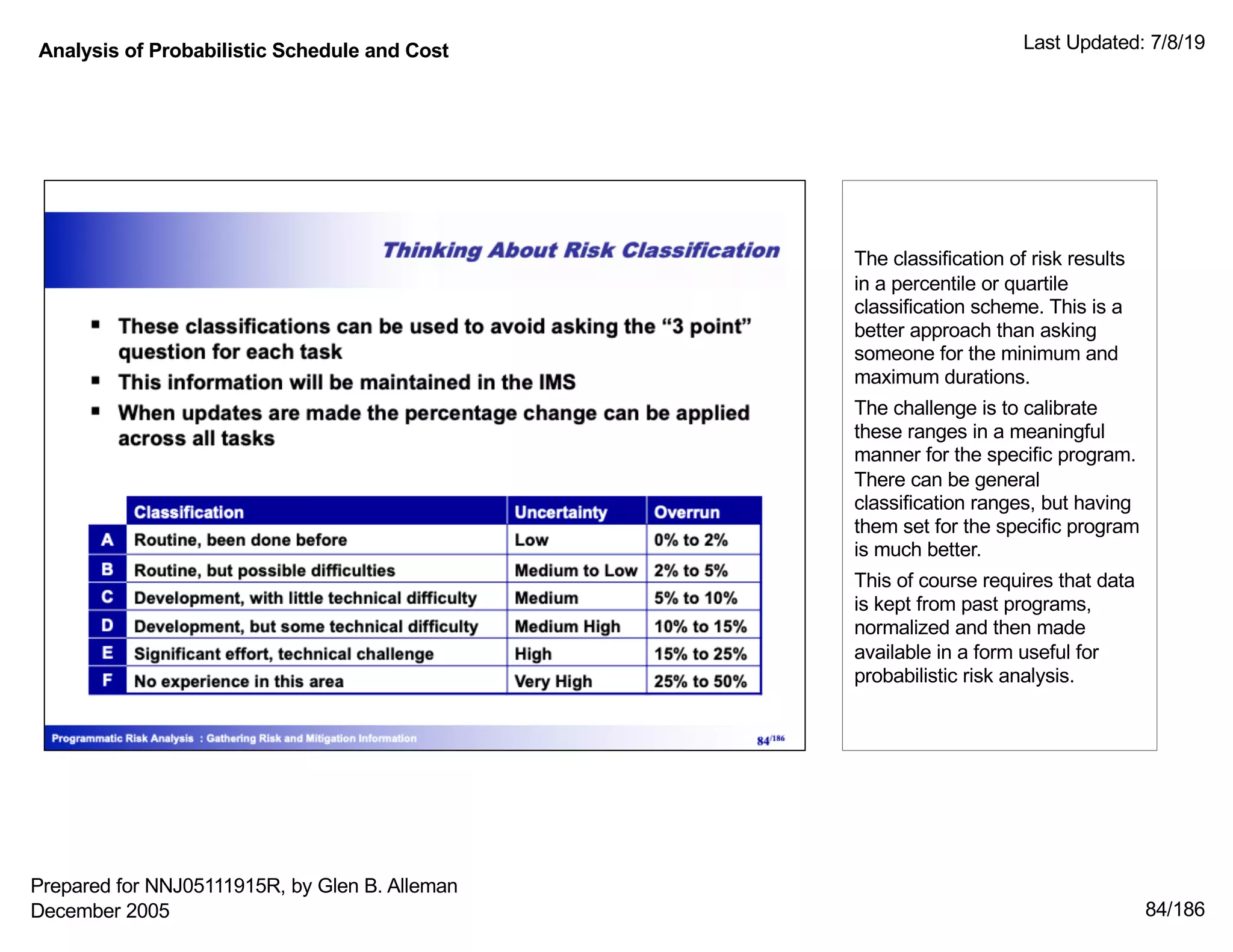 Analysis of Probabilistic Schedule and Cost Last Updated: 7/8/19
84/186
The classification of risk results
in a percentile or quartile
classification scheme. This is a
better approach than asking
someone for the minimum and
maximum durations.
The challenge is to calibrate
these ranges in a meaningful
manner for the specific program.
There can be general
classification ranges, but having
them set for the specific program
is much better.
This of course requires that data
is kept from past programs,
normalized and then made
available in a form useful for
probabilistic risk analysis.
Prepared for NNJ05111915R, by Glen B. Alleman
December 2005
 