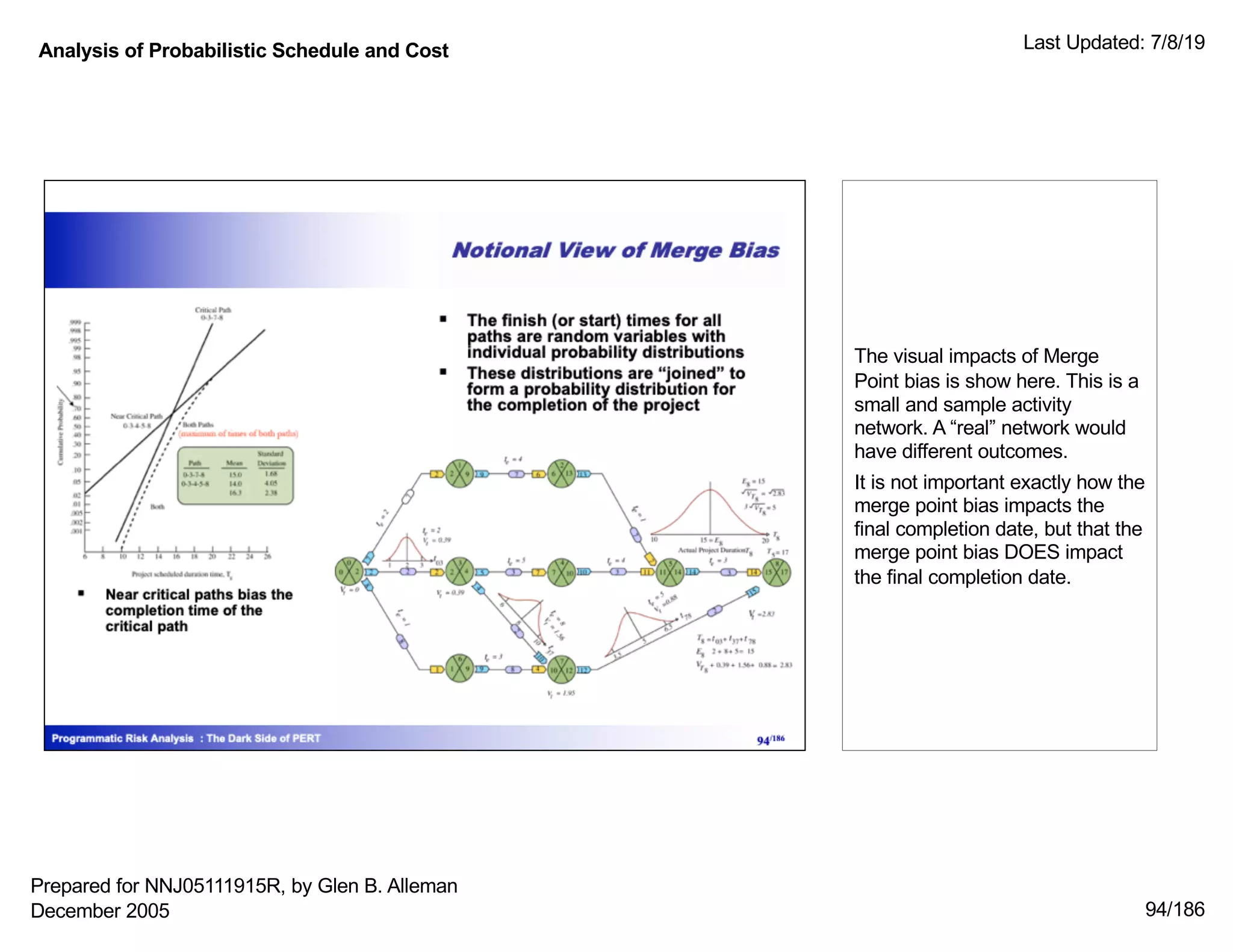 Analysis of Probabilistic Schedule and Cost Last Updated: 7/8/19
94/186
The visual impacts of Merge
Point bias is show here. This is a
small and sample activity
network. A “real” network would
have different outcomes.
It is not important exactly how the
merge point bias impacts the
final completion date, but that the
merge point bias DOES impact
the final completion date.
Prepared for NNJ05111915R, by Glen B. Alleman
December 2005
 