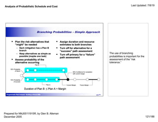 Analysis of Probabilistic Schedule and Cost Last Updated: 7/8/19
121/186
The use of branching
probabilities is important f...
