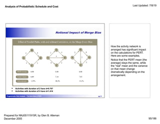 Analysis of Probabilistic Schedule and Cost Last Updated: 7/8/19
95/186
How the activity network is
arranged has significa...