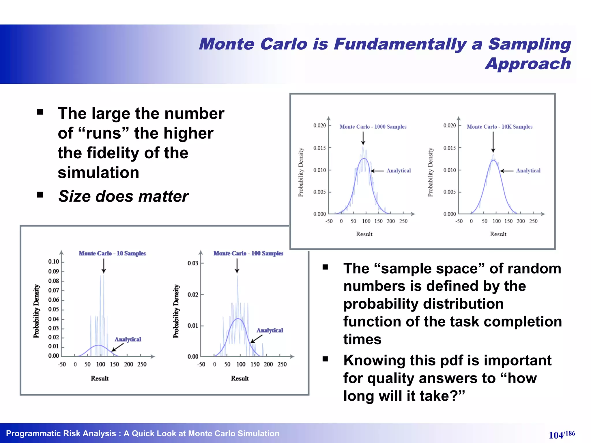 Programmatic Risk Analysis 104/186
Monte Carlo is Fundamentally a Sampling
Approach
§ The large the number
of “runs” the higher
the fidelity of the
simulation
§ Size does matter
§ The “sample space” of random
numbers is defined by the
probability distribution
function of the task completion
times
§ Knowing this pdf is important
for quality answers to “how
long will it take?”
: A Quick Look at Monte Carlo Simulation
 