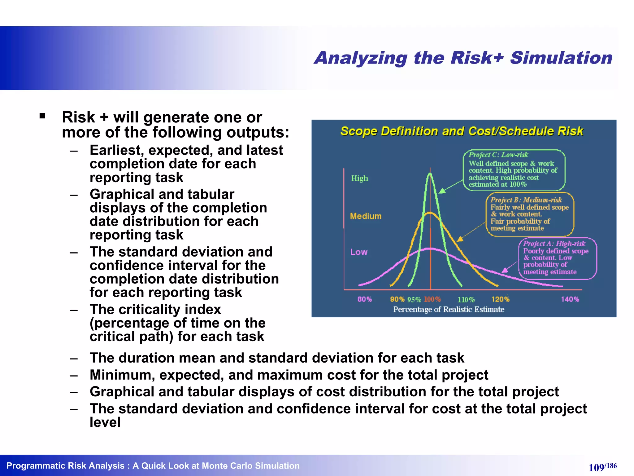 Programmatic Risk Analysis 109/186
Analyzing the Risk+ Simulation
§ Risk + will generate one or
more of the following outputs:
– Earliest, expected, and latest
completion date for each
reporting task
– Graphical and tabular
displays of the completion
date distribution for each
reporting task
– The standard deviation and
confidence interval for the
completion date distribution
for each reporting task
– The criticality index
(percentage of time on the
critical path) for each task
– The duration mean and standard deviation for each task
– Minimum, expected, and maximum cost for the total project
– Graphical and tabular displays of cost distribution for the total project
– The standard deviation and confidence interval for cost at the total project
level
: A Quick Look at Monte Carlo Simulation
 