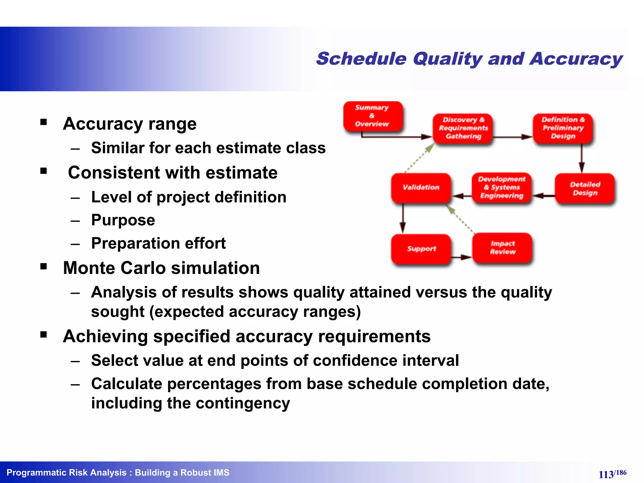 Programmatic Risk Analysis 113/186
Schedule Quality and Accuracy
§ Accuracy range
– Similar for each estimate class
§ Consistent with estimate
– Level of project definition
– Purpose
– Preparation effort
§ Monte Carlo simulation
– Analysis of results shows quality attained versus the quality
sought (expected accuracy ranges)
§ Achieving specified accuracy requirements
– Select value at end points of confidence interval
– Calculate percentages from base schedule completion date,
including the contingency
: Building a Robust IMS
 