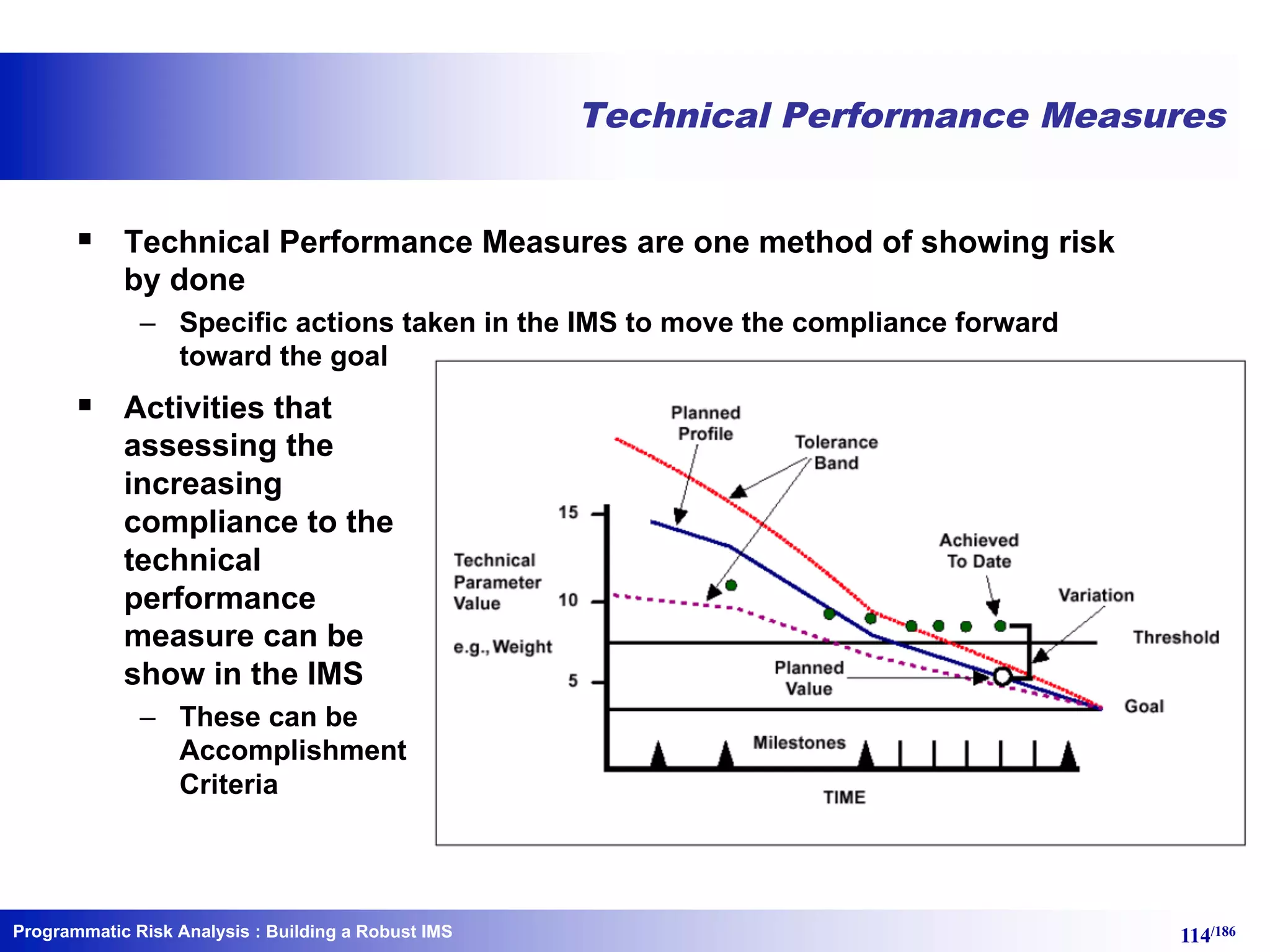 Programmatic Risk Analysis 114/186
Technical Performance Measures
§ Technical Performance Measures are one method of showing risk
by done
– Specific actions taken in the IMS to move the compliance forward
toward the goal
§ Activities that
assessing the
increasing
compliance to the
technical
performance
measure can be
show in the IMS
– These can be
Accomplishment
Criteria
: Building a Robust IMS
 